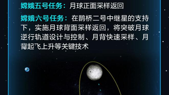 ?好老板！赛后鲍尔默在球员通道等哈登一起走